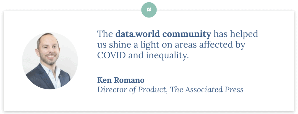 The data.world community has helps us shine a light on areas affected by COVID and inequality - Ken Romano, Associated Press