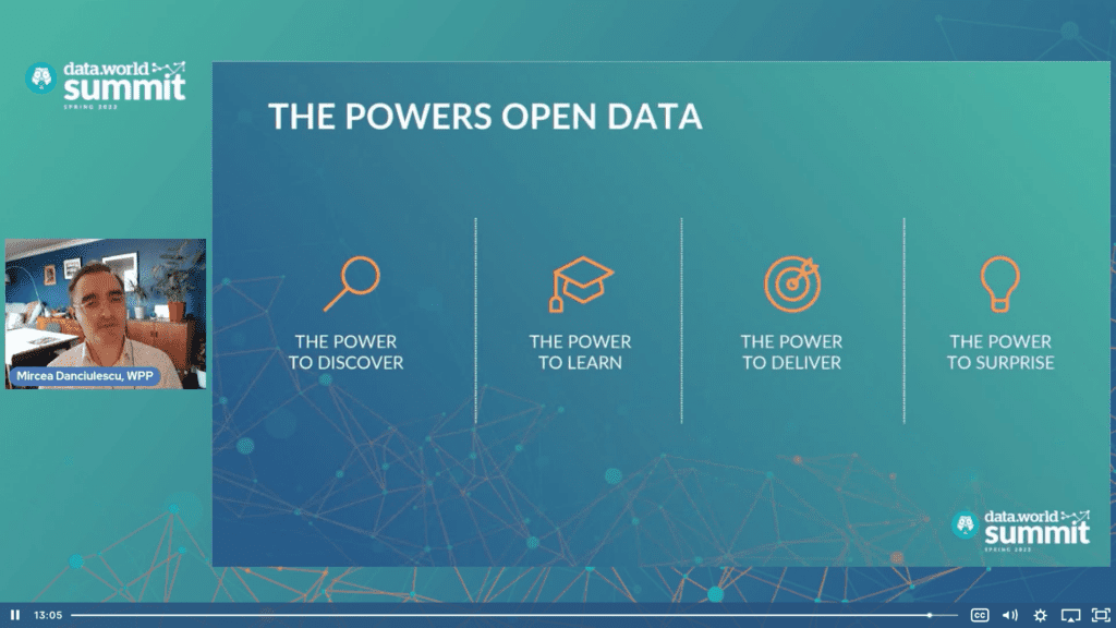 WPP's Mircea Danciulescu speaks to the “four powers” of open data
