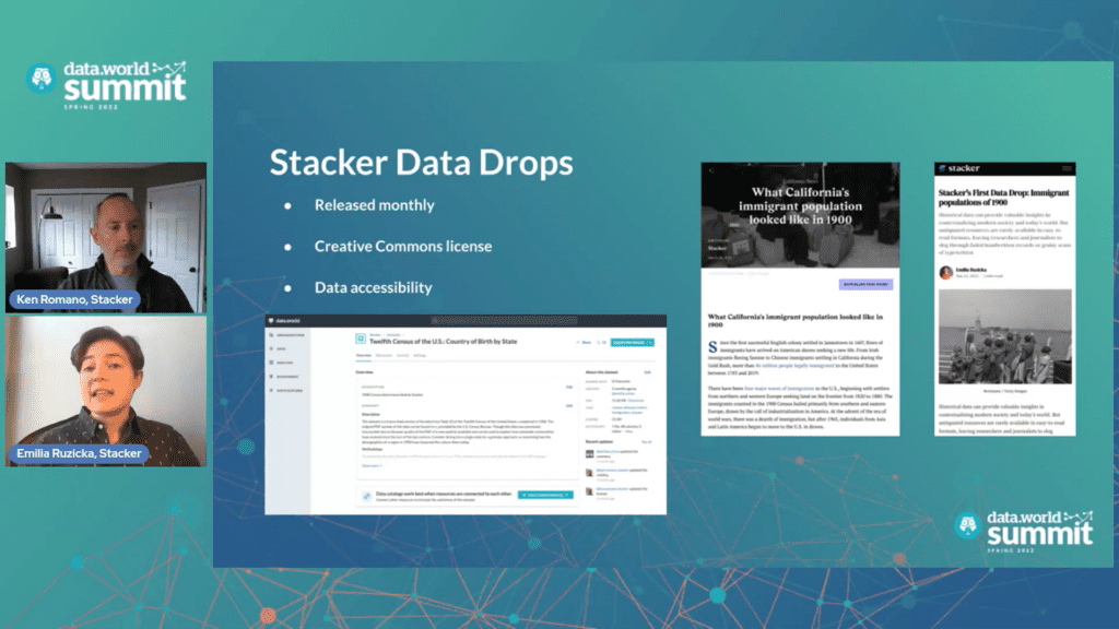 Stacker Media’s Vice President of Distribution Ken Romano and Data Reporter Emilia Ruzicka talk about how Stacker uses open data to empower the world’s publishers.