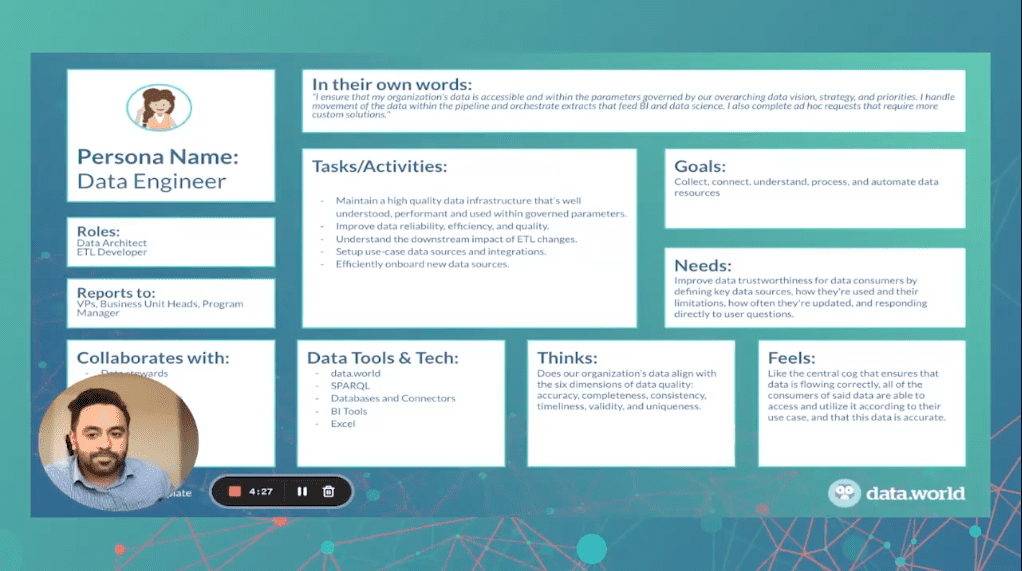 Client Success Director Rupinder Bajwa talks Data Engineer personas