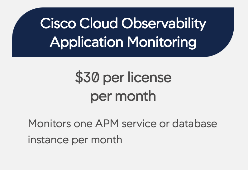 Cisco Cloud Observability Application Monitoring: $30 per license per month