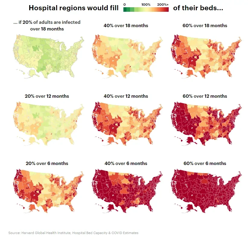 Chart: Hospital bed utilization per region