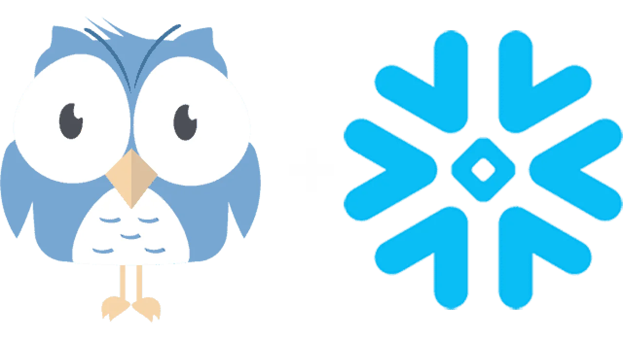data.world and Snowflake.