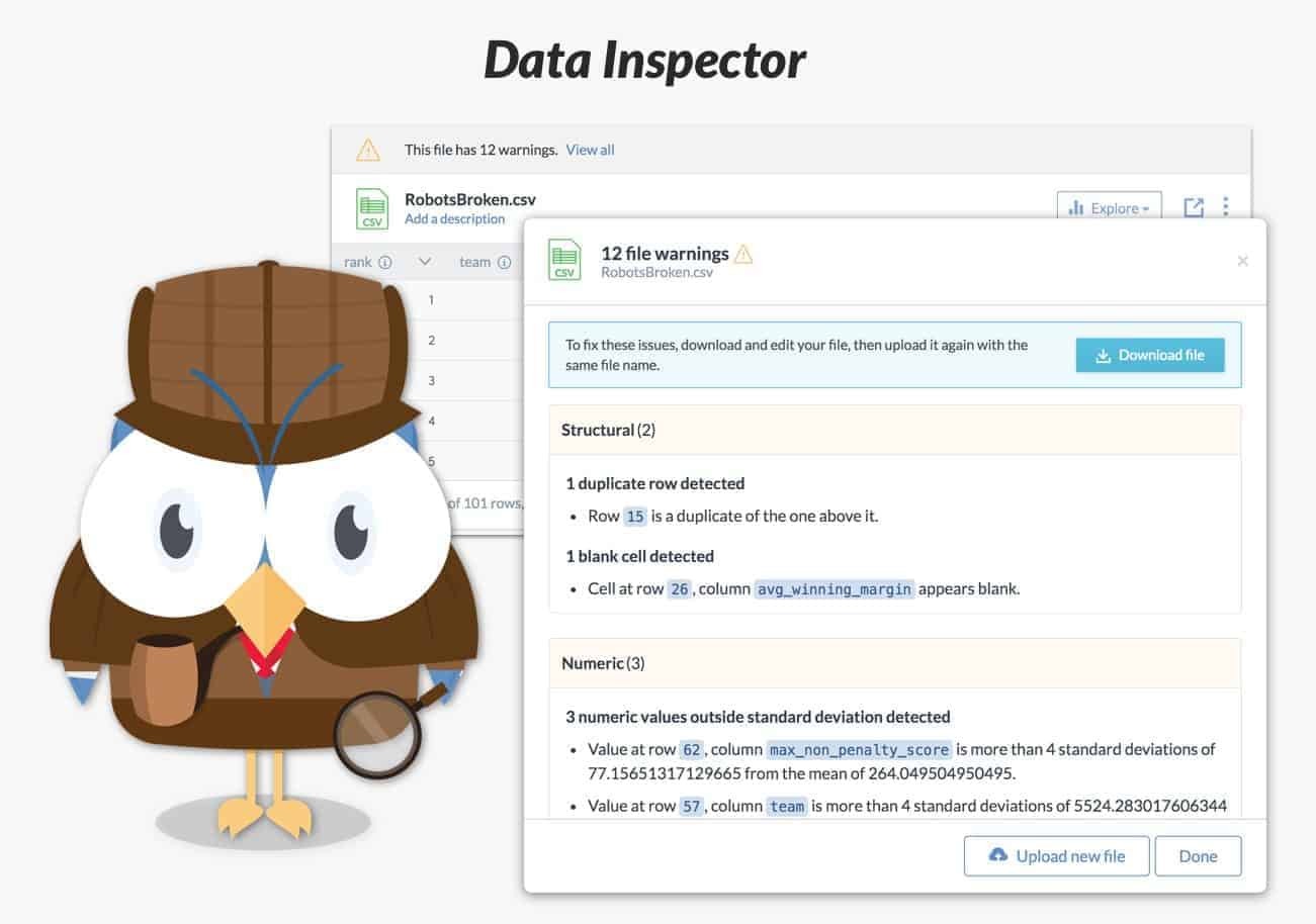 Introducing the Data Inspector | data.world