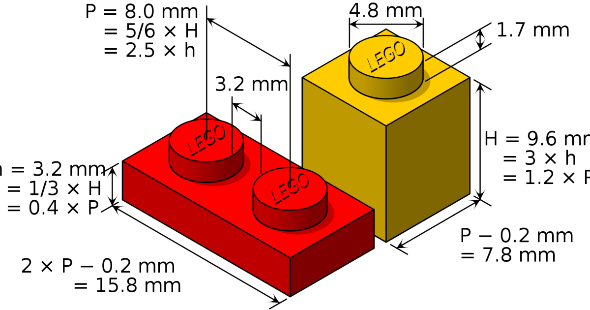 How interoperable components optimize your data stack | data.world