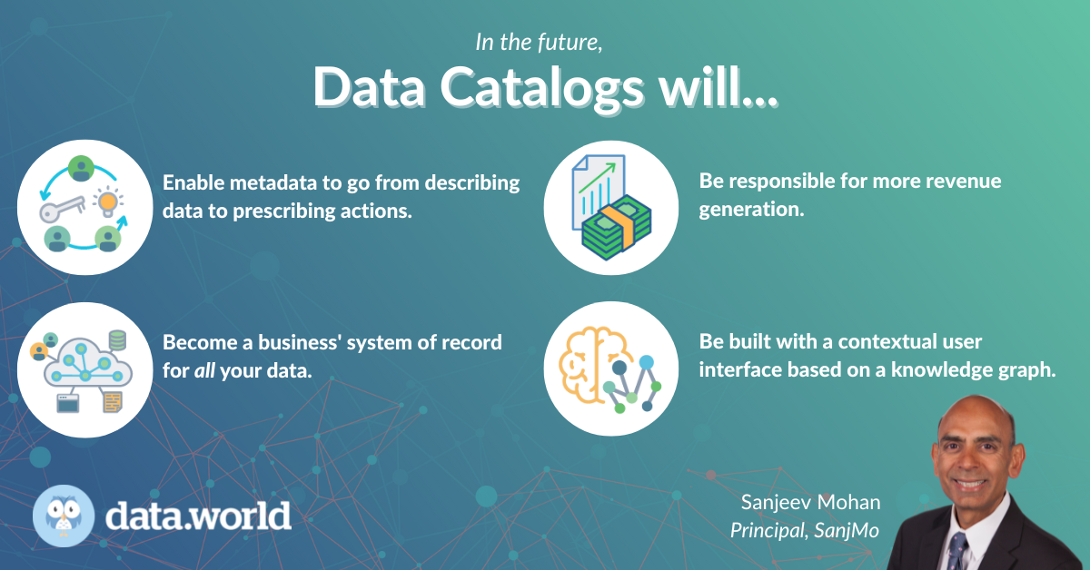 The Future of Data Catalogs, from Sanjeev Mohan data.world
