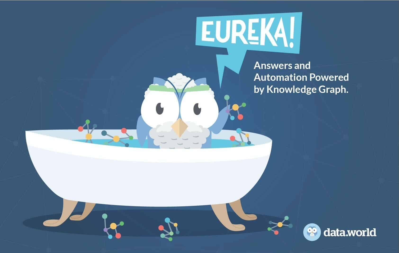 Eureka! – Let’s Shout with Archimedes about the Importance of Enabling Innovation