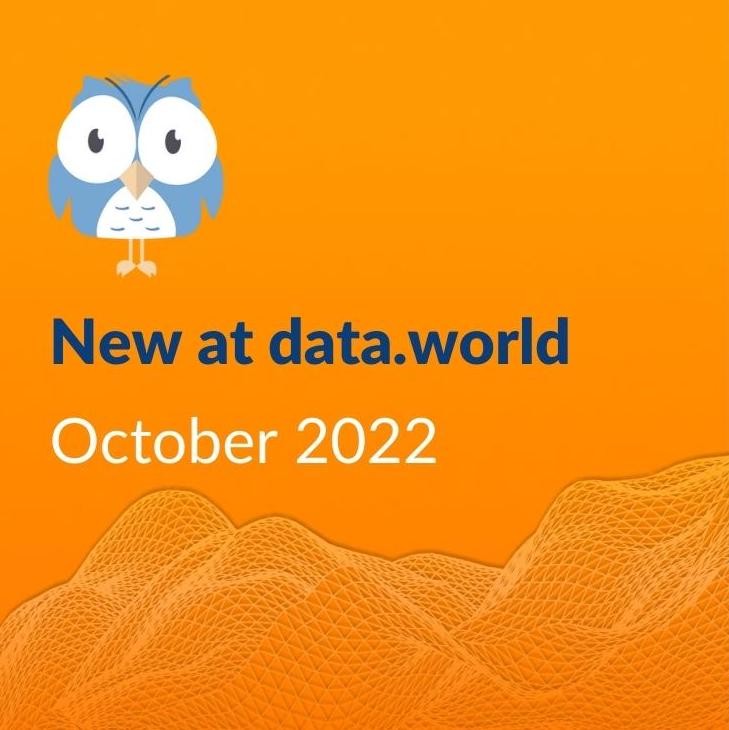 data.world Noteworthy Product Updates: October 2022