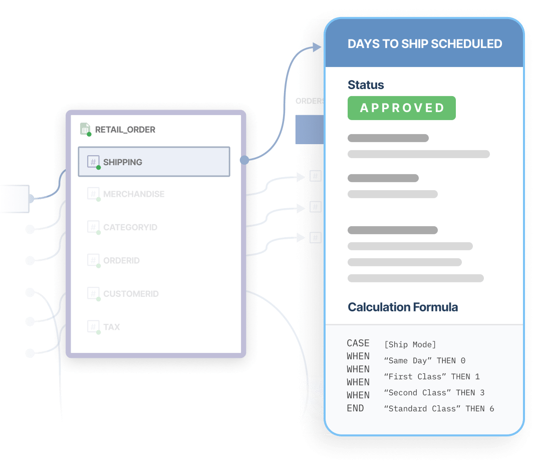 Semantic Data Catalog Platform data.world