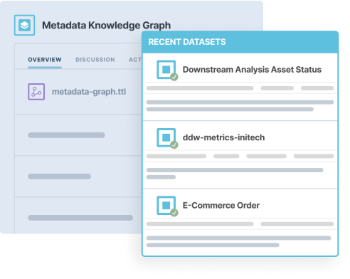 The data catalog platform powered by a knowledge graph architecture ...