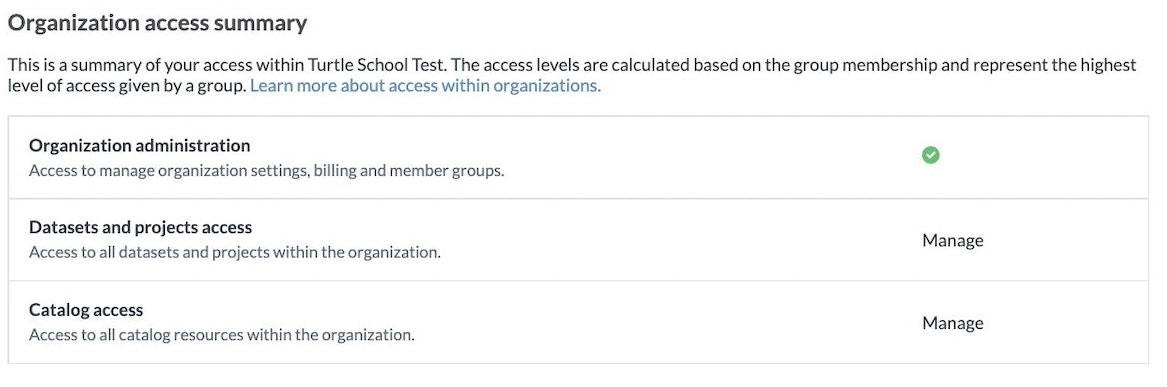Member Access Summary Screenshot