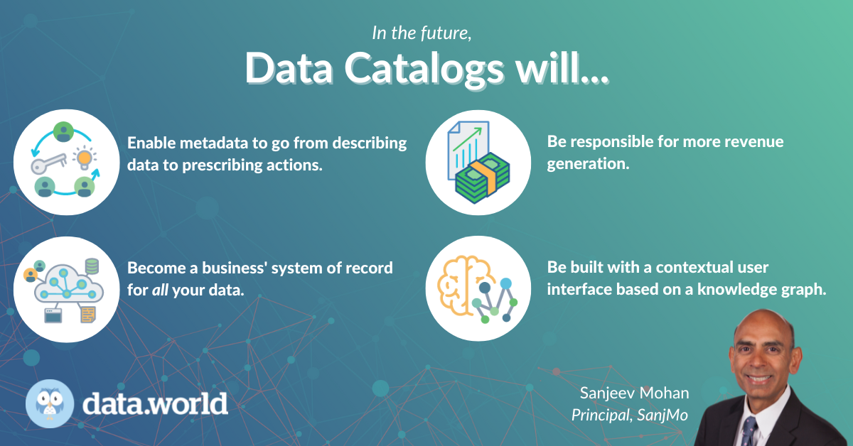 The Future of Data Catalogs, from Sanjeev Mohan